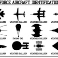 airforce id chart